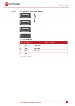 Preview for 20 page of MSC NanoServer N2-Q170 User Manual