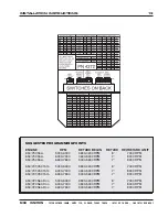 Preview for 13 page of MSD Ignition 4242 Installation Instruction