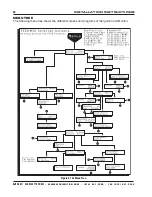 Preview for 2 page of MSD Ignition 7550 Installation Instructions Manual