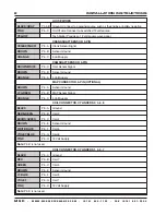 Preview for 2 page of MSD 6LS-2 PN 6012 Installation Instructions Manual