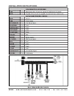 Preview for 3 page of MSD 6LS-2 PN 6012 Installation Instructions Manual