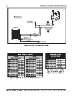 Предварительный просмотр 6 страницы MSD 8728 Installation Instructions Manual