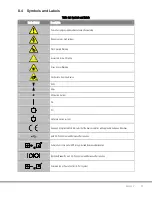 Preview for 53 page of MSD SECTOR Image 2400 Instrument Manual