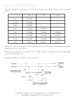 Preview for 4 page of MSE Audio Soundsphere 110 B Owner'S Manual