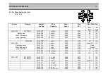 Предварительный просмотр 17 страницы MSE CENTAUR 2 Instruction Manual