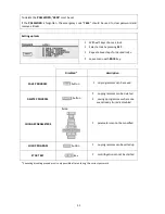 Предварительный просмотр 51 страницы MSE HARRIER User Manual