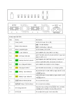 Предварительный просмотр 2 страницы MSE MS-1210C User Manual