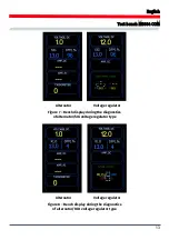 Preview for 13 page of MSG Equipment MS004 COM User Manual