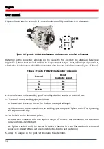 Preview for 18 page of MSG Equipment MS004 COM User Manual