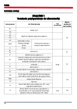 Preview for 54 page of MSG Equipment MS004 COM User Manual