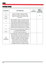 Preview for 56 page of MSG Equipment MS004 COM User Manual