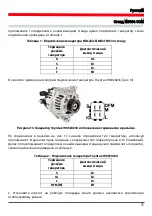 Preview for 71 page of MSG Equipment MS004 COM User Manual