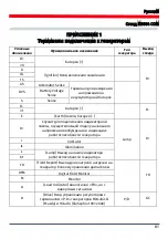 Preview for 81 page of MSG Equipment MS004 COM User Manual