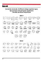 Preview for 84 page of MSG Equipment MS004 COM User Manual