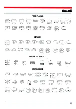 Preview for 85 page of MSG Equipment MS004 COM User Manual