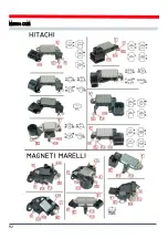 Preview for 92 page of MSG Equipment MS004 COM User Manual