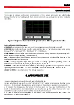 Preview for 13 page of MSG Equipment MS006 Operation Manual