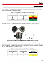 Preview for 19 page of MSG Equipment MS006 Operation Manual