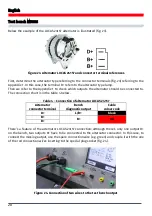 Preview for 20 page of MSG Equipment MS006 Operation Manual