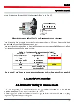 Preview for 21 page of MSG Equipment MS006 Operation Manual