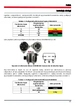 Preview for 45 page of MSG Equipment MS006 Operation Manual