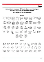 Предварительный просмотр 81 страницы MSG Equipment MS006 Operation Manual