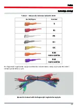 Preview for 25 page of MSG Equipment MS008 User Manual