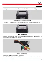 Preview for 7 page of MSG Equipment MS015 User Manual