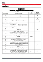 Preview for 32 page of MSG Equipment MS015 User Manual