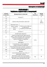 Preview for 49 page of MSG Equipment MS015 User Manual