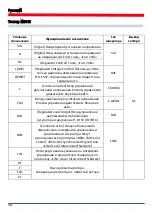 Preview for 50 page of MSG Equipment MS015 User Manual