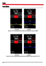 Preview for 48 page of MSG Equipment MS016 User Manual