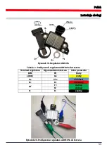 Preview for 53 page of MSG Equipment MS016 User Manual