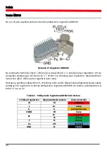 Preview for 54 page of MSG Equipment MS016 User Manual