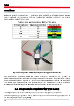 Preview for 56 page of MSG Equipment MS016 User Manual