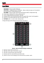 Preview for 8 page of MSG Equipment MS800 User Manual