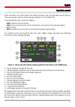 Предварительный просмотр 9 страницы MSG MS012 COM Operation Manual