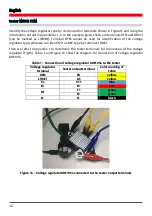 Preview for 14 page of MSG MS012 COM Operation Manual