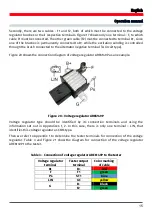 Preview for 17 page of MSG MS012 COM Operation Manual