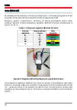 Preview for 40 page of MSG MS012 COM Operation Manual