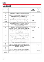 Preview for 46 page of MSG MS012 COM Operation Manual