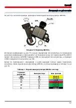 Предварительный просмотр 59 страницы MSG MS012 COM Operation Manual