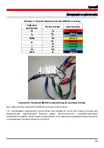 Preview for 61 page of MSG MS012 COM Operation Manual