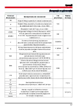 Preview for 69 page of MSG MS012 COM Operation Manual