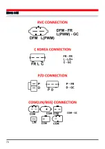 Предварительный просмотр 72 страницы MSG MS012 COM Operation Manual