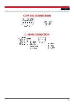 Предварительный просмотр 73 страницы MSG MS012 COM Operation Manual