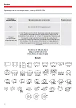 Предварительный просмотр 50 страницы MSG MS015 COM User Manual