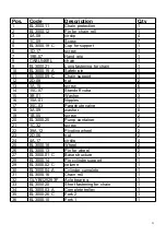 Preview for 9 page of MSH equipment EASY LIFT 3000 Manual