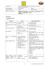 Preview for 17 page of MSH equipment Ecologic Trolley 16 Manual