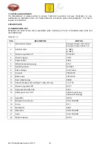 Preview for 18 page of MSH equipment Ecologic Trolley 16 Manual